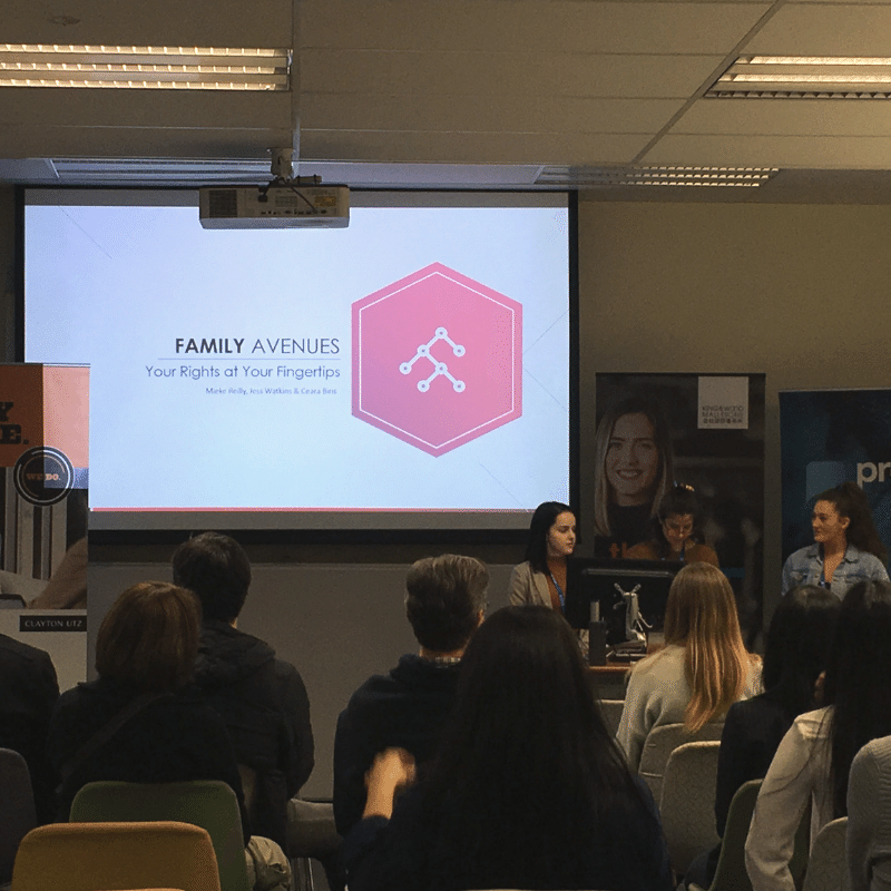 Team Family Avenues UWA Hackathon 2019